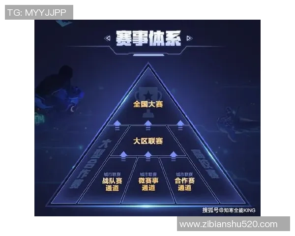 VALORANT冠军巡回赛扩展至亚洲联赛开启全新电竞篇章