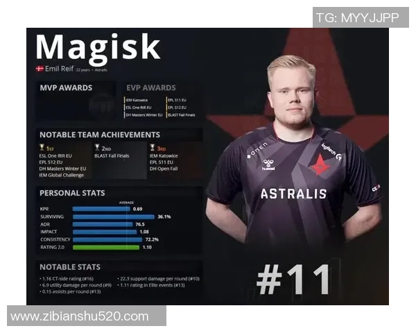 团战决胜负的关键时刻CSGO复盘分析与战术探讨 团战决胜负的关键时刻CSGO复盘分析与战术探讨